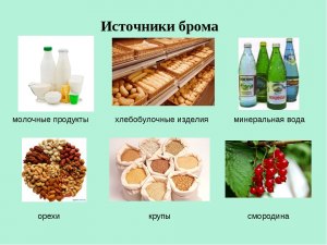 Что такое бром в армии это таблетки?. Бром добавляют в еду. Солдатский бром. Солдатский бром. Бром источник поступление в организм.