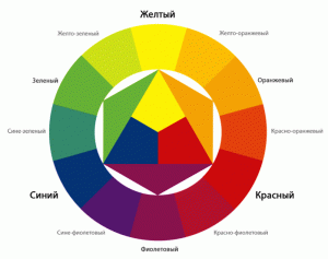 Что значат любимые цвета?