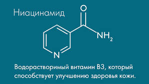 Что такое ниацинамид и какую роль он выполняет в средствах по уходу за кожей лица?