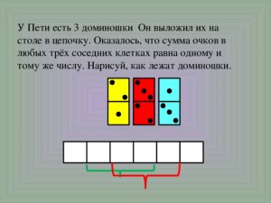 Как выложить в цепочку доминошки 1:2, 1:3 и 2:3, чтобы суммы... (см)?