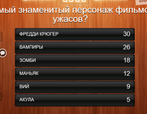 100 к 1. Сложно и непонятно. О чём речь? (Интерактивная игра)?