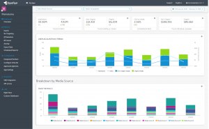 Для чего приложениям Firebase, AppsFlyer, App-Measurement?