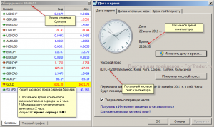 Как настроить время в Meta Trader 4, MT 5? Как изменить часовой пояс?