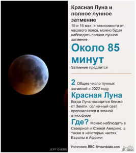 Российский браузер «Луна» Какие отзывы?