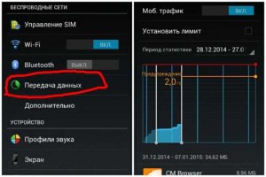 Тратится ли трафик на передачу видео, если окно не отображается на экране?