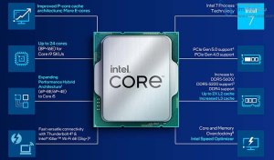 Как охладить процессор Intel Core i9-13900K?