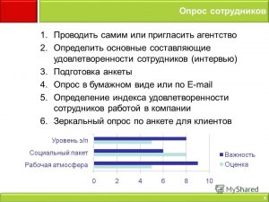 Почему при раздаче интернета мегафон не могу зайти на любой сайт?