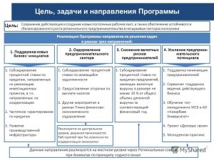 Как сбалансировать автоматизацию и сохранение рабочих мест?