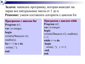 Как правильно написать программу на паскале с помощью цикла for?