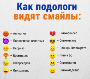 Какие есть смайлики, которые означают вовсе не то, что Вы думаете?