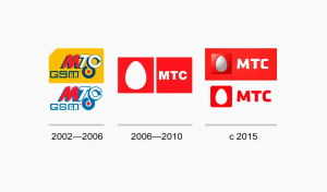 Как расшифровывается новый логотип МТС, что значит ребрендинг?