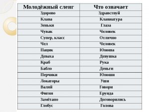 Что на языке стримеров означает - «Заснайпить», «Снайпить», «Снайп»?