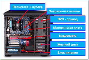 Почему необходимо покупать рамку для процессора при сборке ПК?