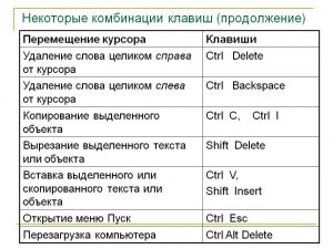 Почему функция "Копировать, но сохранить оба файла" предлагается не всегда?