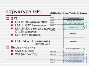 Что такое CryptoGPT (GPT)? В чем особенность GPT? Какие хар-ки GPT?