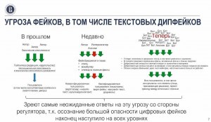 Дипфейк. Какие есть способы, программы его распознания?