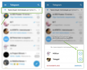 Что обозначает сокращение: "ГС" в Телеграм, и почему пишут ГС в Telegram?
