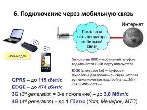 Как добавить в телефон мобильные сети, в которых телефон способен работать?