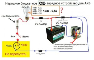 Изнашивается ли АКБ ноутбука если всегда питать его от зарядного устр-ства?