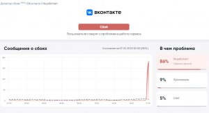 Отчего произошел сбой во Вконтакте 22 февраля 2023 года?