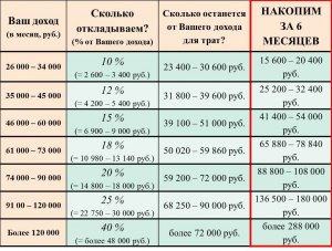 Мистер Огонёчек кто это, почему 21 февраля 2023 года много реплик?