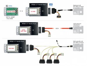 Как подключить такой SSD (см фото) в качестве флэшки?