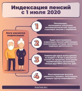 Положена ли компенсация за повышение пенсионного возраста в России?