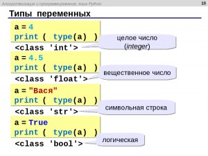 Язык программирования python как называется (читается) по-русски?