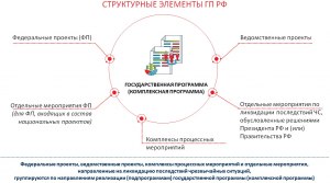 Почему не доверяют управление государством компьютерной программе?