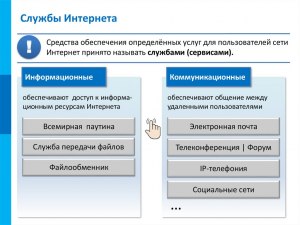 Какие службы обеспечивают доступ к информационным ресурсам интернета?