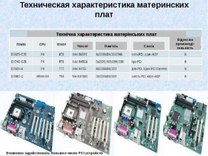 По каким критериям материнская плата и видеокарта подбираются к процессору?