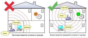 Как можно экранировать соседский роутер, чтобы не мешал моей точке доступа?