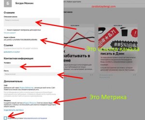Как получить ссылку на свой аккаунт в Яндекс Дзен?