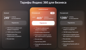 Сколько будет стоить доменная почта на Яндексе 360 с 17 апреля 2023 г.?
