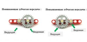 Передача, на которой выявляют обманщиков, что за передача?