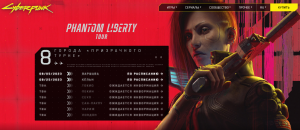 Cyberpunk 2077: Phantom Liberty какая дата выхода?