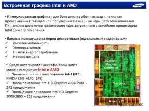 Помогает ли встроенное графическое ядро процессора работе видеокарты?