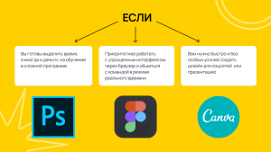 Чем отличается Фигма от фотошопа?