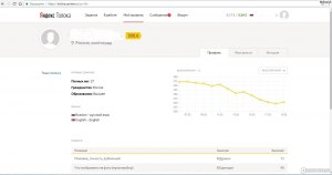 Как Яндекс Толоко улучшает интернет?