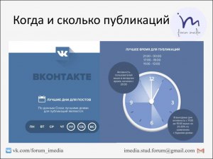 Сколько времени дается на редакцию поста в ВК?