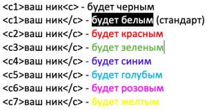 Как изменить цвет текста (шрифта) в "Бравл старс"?