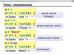 Где можно попробовать свои силы в знании python?