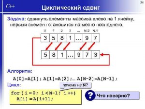 Циклически сдвинуть все элементы массва на заданное число позиций влево?