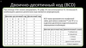 Чем отличается комбинация от пароля?