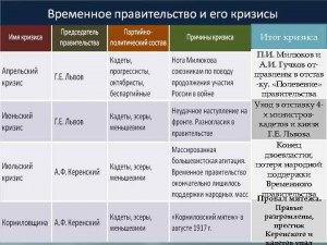 Почему получаю звонки блоками от госкомитет по эконом. преступлениям?