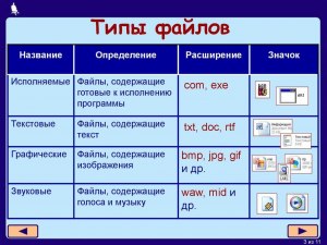 Могут ли разные программы использовать(см.)?