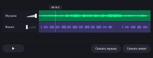 Как отделить голос от музыки с помощью нейросетей?