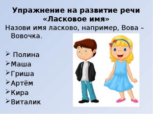 Какие есть сайты для определения уменьшительного имени человека?