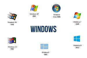 Почему до сих пор ОС Microsoft Windows XP популярна в странах СНГ?