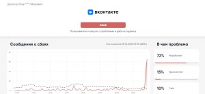 Что за сбой ВКонтакте 9.12.22? Почему не работает ВК 9.12.22?